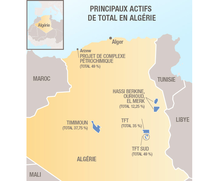 Algérie : Total et Sonatrach renforcent leur coopération dans la pétrochimie et le gaz naturel