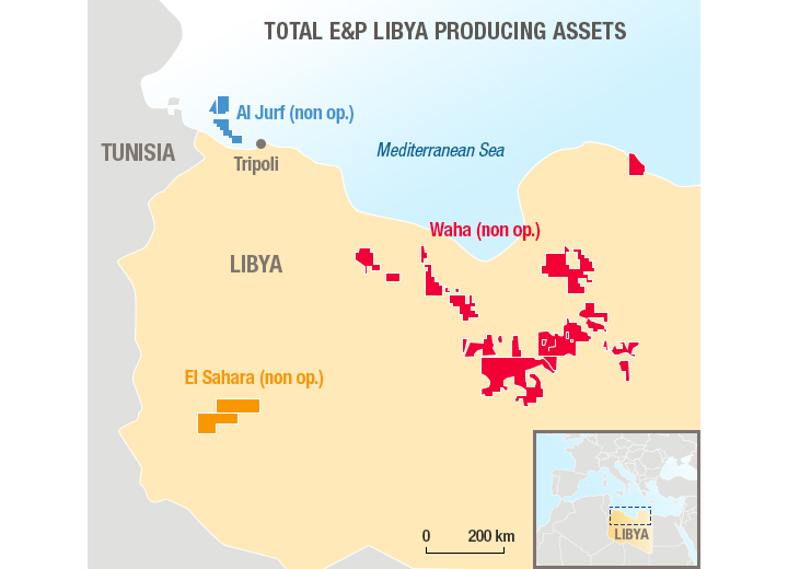 Total E&P Libya Producing Assets