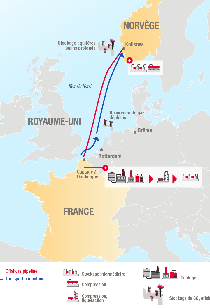 Carte mer du nord