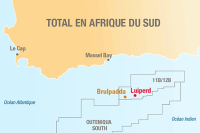 Découverte de Luipers