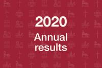 2020 Annual results