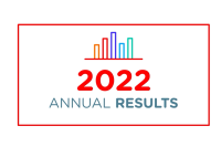 2022 Annual results