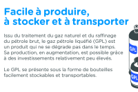 Infographie « Le GPL, une énergie aux avantages multiples »