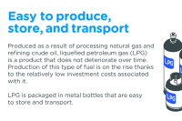Infographics « LPG, an Energy with Many Advantages  »