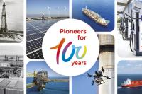 Pioneers for 100 years. Shareholder's Guide - Issue 2024. TotalEnergies