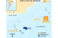 Total dans le pré-sel brésilien