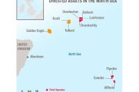 Divested assets in The North Sea