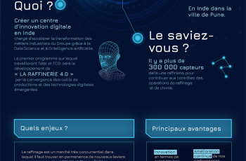 infographie raffinerie TATA