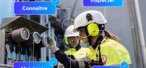 Connaître, Inspecter, Maintenir, Réagir