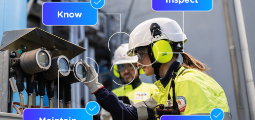 Know, Inspect, Maintain, React.