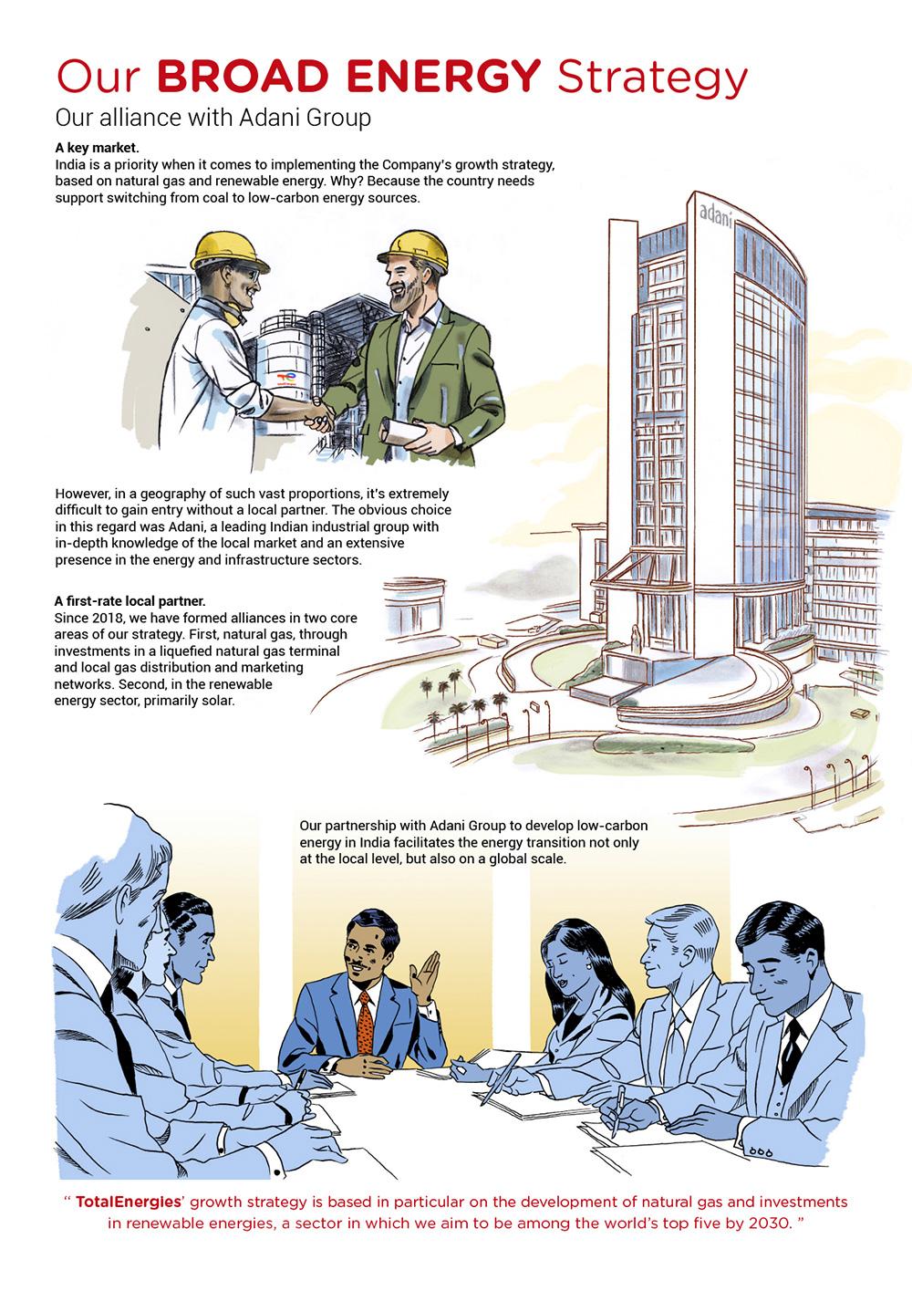 Infographics "Our broad energy strategy, our alliance with Adani Group" - see detailed description hereafter