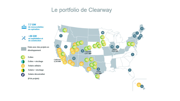 Portfolio Clearway 